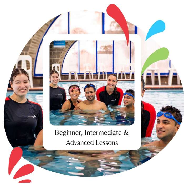 Adult Swimming SwimWorld